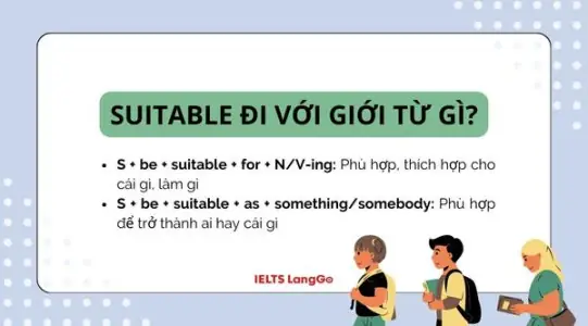 Appropriate Là Gì? Cách Dùng, Giới Từ Đi Kèm Và Ví Dụ Minh Họa Chi Tiết