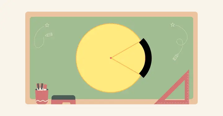 Arc Length Là Gì? Công Thức Tính, Ứng Dụng Và Bài Tập Đầy Đủ