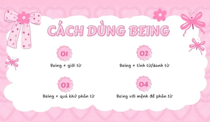Being Là Gì? Cấu Trúc, Cách Dùng & Phân Biệt Các Dạng Của Động Từ Be