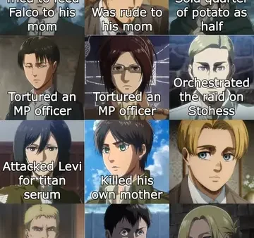 Armin Là Ai? Giải Mã Nhân Vật Cốt Lõi Trong Attack On Titan