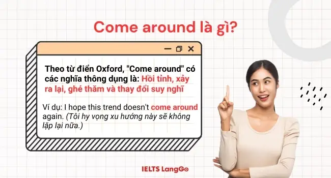Around Nghĩa Là Gì? Khám Phá Đầy Đủ Các Cách Dùng Từ “around” Trong Tiếng Anh