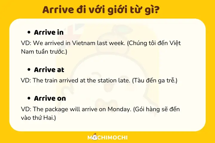 Arrive For Là Gì? Cách Dùng Chi Tiết Và Phân Biệt Với Các Giới Từ Khác
