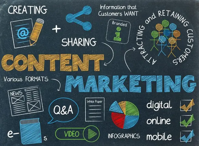 Article Marketing Là Gì? Hướng Dẫn Triển Khai Chiến Lược Hiệu Quả