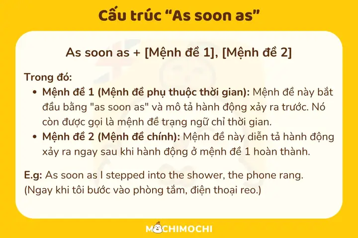 As Soon As Có Nghĩa Là Gì? Cấu Trúc, Cách Dùng & Ví Dụ Chi Tiết As Soon As Có Nghĩa Là Gì? Cấu Trúc, Cách Dùng & Ví Dụ Chi Tiết