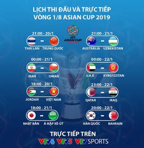 Asian Cup 2018 Là Gì? Giải Đấu Đặc Biệt Của Bóng Đá Châu Á Asian Cup 2018 Là Gì? Giải Đấu Đặc Biệt Của Bóng Đá Châu Á
