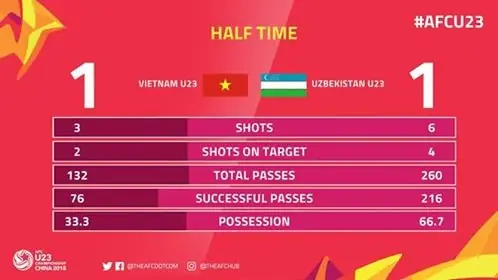 Asian Cup 2018 Là Gì? Giải Đấu Đặc Biệt Của Bóng Đá Châu Á Asian Cup 2018 Là Gì? Giải Đấu Đặc Biệt Của Bóng Đá Châu Á