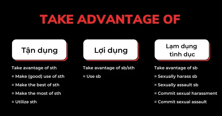 At An Advantage Là Gì? Ý Nghĩa, Cách Dùng Và Ví Dụ Chuẩn Xác