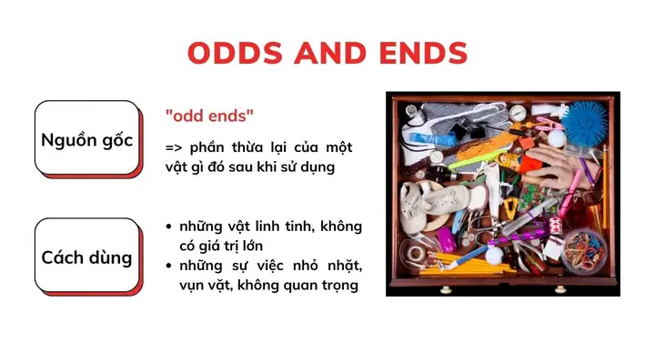 At Odds Nghĩa Là Gì? Giải Thích Chi Tiết Cụm Từ Tiếng Anh Phổ Biến