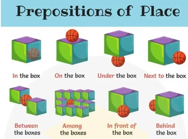 "at The Bottom" Là Gì? Ý Nghĩa, Cách Dùng Và Ví Dụ Chi Tiết