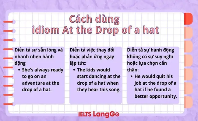 At The Drop Of A Hat Nghĩa Là Gì? Nguồn Gốc, Cách Dùng Và Ví Dụ Chi Tiết