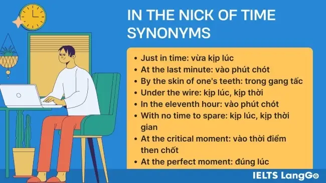 "at The Eleventh Hour" Nghĩa Là Gì? Giải Mã Thành Ngữ Cổ Trong Tiếng Anh