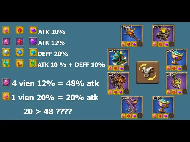 Atk Trong Lords Mobile Là Gì? Hướng Dẫn Tối Ưu Chỉ Số Tấn Công
