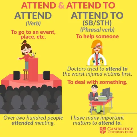 Attend In Là Gì? Phân Biệt Cách Dùng Attend Với Giới Từ Trong Tiếng Anh