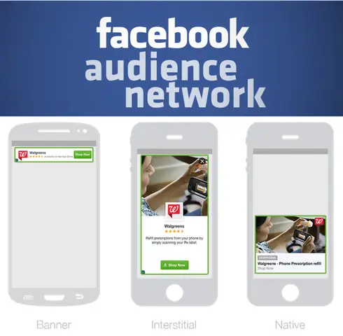 Facebook Audience Network Là Gì? Hướng Dẫn Sử Dụng Chi Tiết Cho Nhà Quảng Cáo