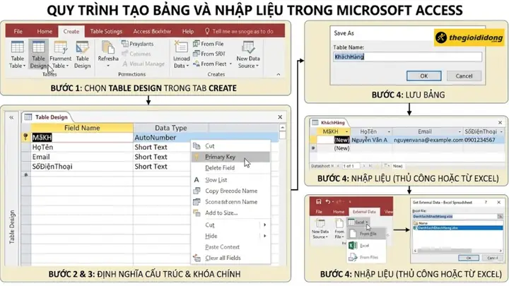 Autonumber Trong Access Là Gì? Hướng Dẫn Sử Dụng Và Tùy Chỉnh Chi Tiết