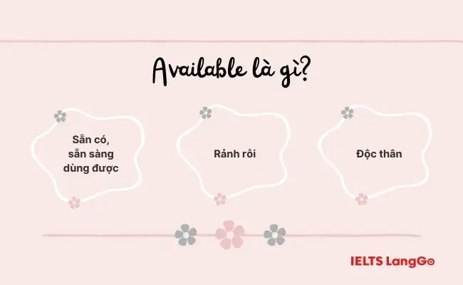 Available Là Gì? Cách Dùng Available Với Giới Từ Và Trong Mọi Ngữ Cảnh