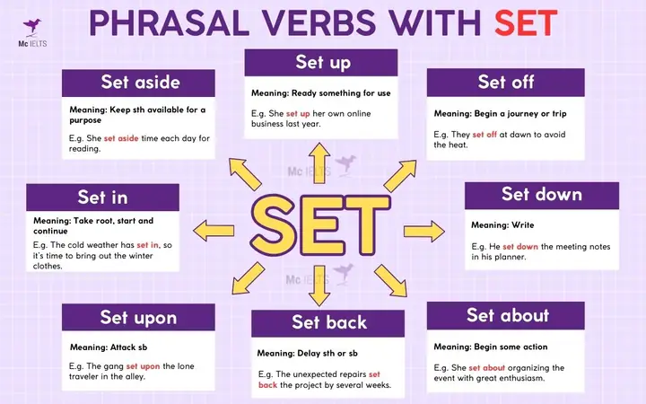 Back Off Set Là Gì? Hướng Dẫn Chi Tiết Cách Áp Dụng Hiệu Quả Trong Tập Luyện