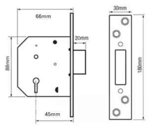 Backset Là Gì? Khái Niệm, Ứng Dụng Và Cách Chọn Cho Cửa Nhà Bạn
