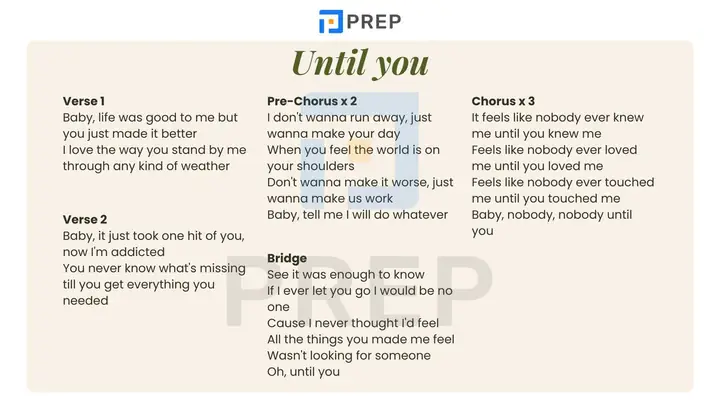Giải Mã Ý Nghĩa Bài Hát "until You" Của Shayne Ward: Lời Dịch Và Thông Điệp Tình Yêu