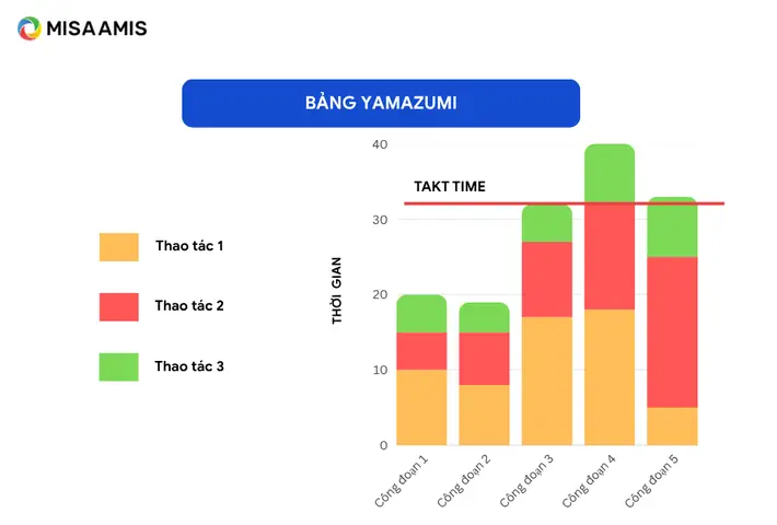 "balancing Act" Là Gì? Ý Nghĩa Và Cách Áp Dụng Trong Cuộc Sống