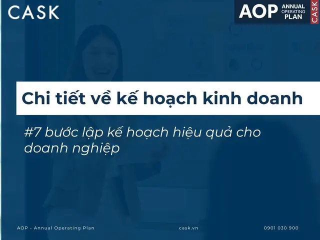 Bản Kế Hoạch Kinh Doanh Là Gì? Hướng Dẫn Chi Tiết Từ A-Z