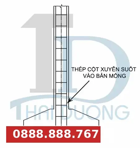 Móng Bản Là Gì? Đặc Điểm, Phân Loại Và Ứng Dụng Thực Tế