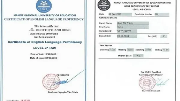Bằng Anh Văn A2 Là Gì? Định Nghĩa, Yêu Cầu Và Tương Đương Với Các Khung Trình Độ Khác