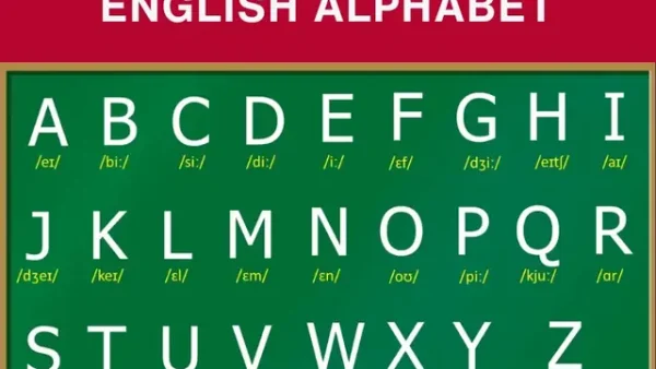 Bảng Chữ Cái Alphabet Tiếng Anh: Khái Niệm, Cấu Trúc Và Cách Học Hiệu Quả