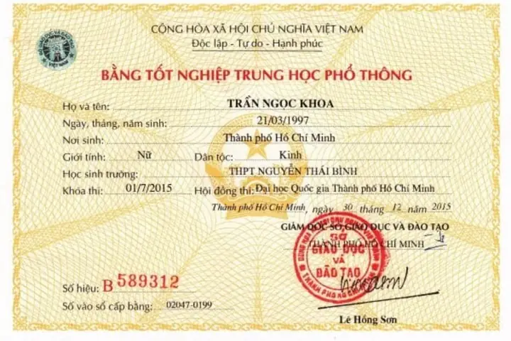 Bằng Tốt Nghiệp THPT Là Gì? Điều Kiện, Xếp Loại Và Cách Lấy Bằng