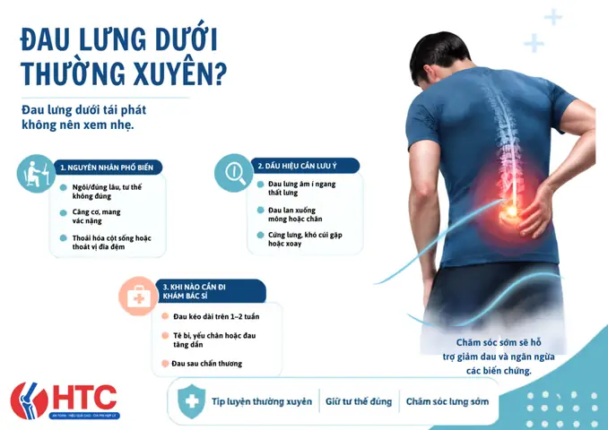 Bảng Vị Xóc Đĩa Là Gì? Hướng Dẫn Đọc Vị & Soi Cầu Hiệu Quả