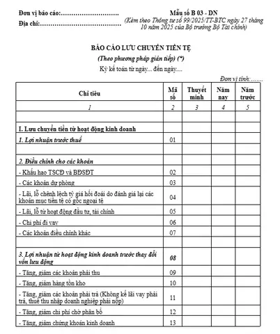 Báo Cáo Ngân Lưu Là Gì? Hướng Dẫn Lập Chi Tiết & Ý Nghĩa