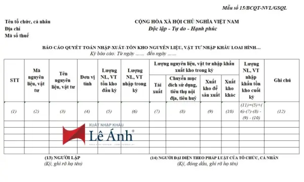 Báo Cáo Quyết Toán Là Gì? Hướng Dẫn Chi Tiết Các Loại Và Quy Trình Lập Mới Nhất