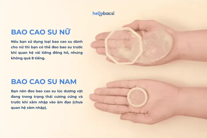 Bao Cao Su Tiếng Trung: Cách Gọi Chuẩn & Các Thuật Ngữ Liên Quan