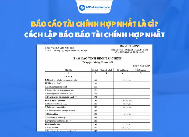 Báo Cáo Tài Chính Tiếng Trung Là Gì? Giải Mã Thuật Ngữ & Từ Vựng Chi Tiết