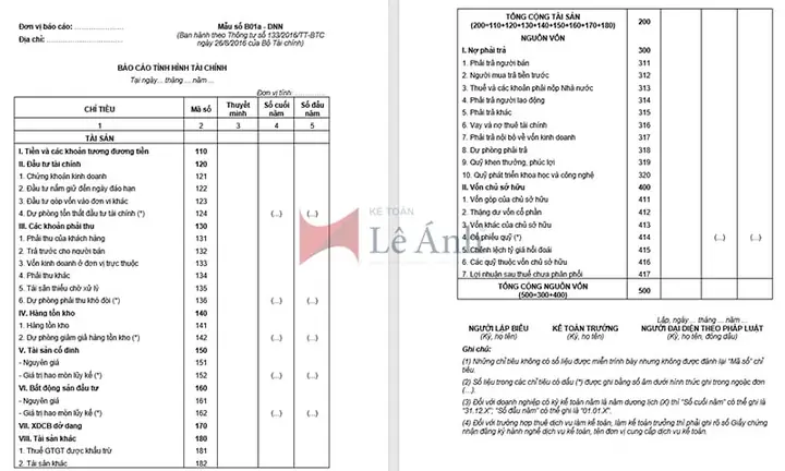 Báo Cáo Tình Hình Tài Chính Là Gì? Cấu Trúc, Ý Nghĩa Và Cách Lập Chi Tiết
