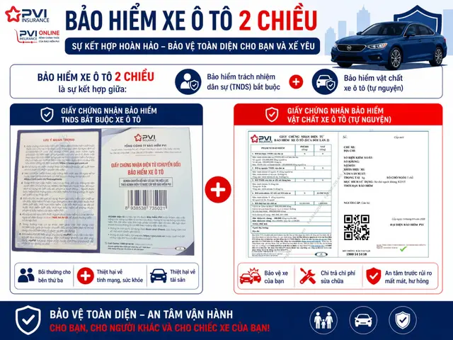 Bảo Hiểm Ô Tô 1 Chiều & 2 Chiều: Định Nghĩa, Phân Biệt & Nên Chọn Loại Nào?