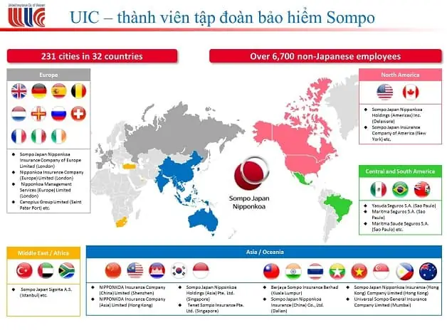 Bảo Hiểm UIC Là Gì? Thông Tin Chi Tiết Về Công Ty Bảo Hiểm Liên Hiệp