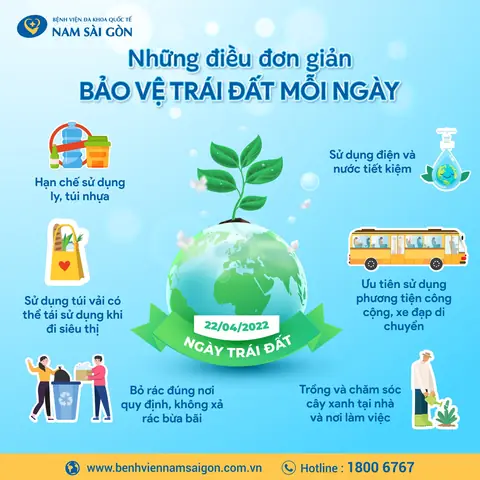 Bảo Vệ Trái Đất Là Gì? Các Hành Động Thiết Thực Cho Tương Lai Bền Vững Bảo Vệ Trái Đất Là Gì? Các Hành Động Thiết Thực Cho Tương Lai Bền Vững