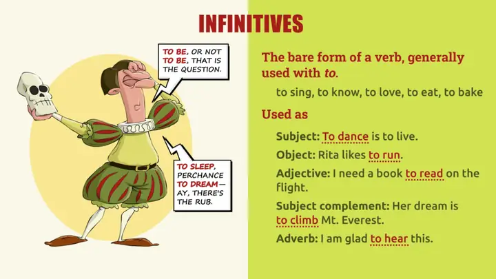 Bare Infinitive Là Gì? Cấu Trúc, Cách Dùng Và Phân Biệt Với To-infinitive