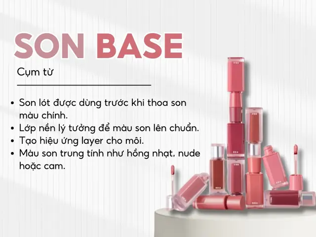 Base Price Là Gì? Ý Nghĩa Và Cách Ứng Dụng Trong Các Lĩnh Vực