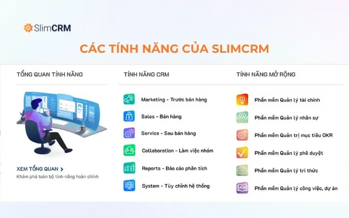 Base Wework Là Gì? Khám Phá Tính Năng Và Lợi Ích Quản Lý Công Việc Toàn Diện