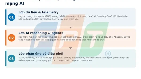 “bất Cần” Là Gì? Ý Nghĩa, Biểu Hiện Và Cách Đối Diện Với Lối Sống “bất Cần Đời”
