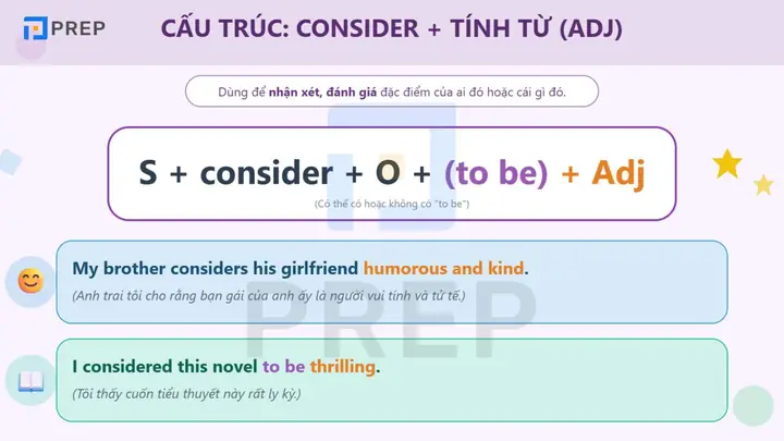"be Considered" Là Gì? Ý Nghĩa, Cấu Trúc Và Cách Dùng Chi Tiết