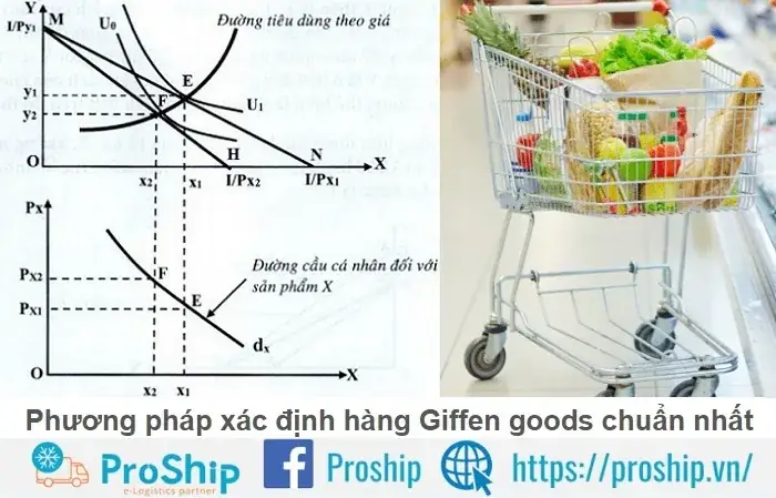 "be Good Là Gì": Giải Mã Ý Nghĩa & Cách Dùng Chuẩn Xác Trong Tiếng Anh