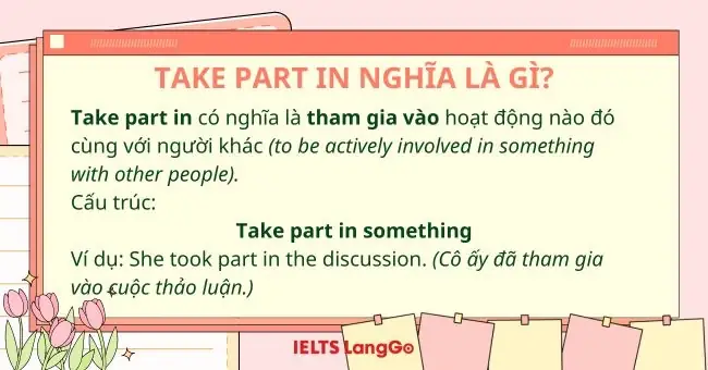 "be Part Of" Nghĩa Là Gì? Ý Nghĩa, Cách Dùng Và Phân Biệt "be Part Of" Nghĩa Là Gì? Ý Nghĩa, Cách Dùng Và Phân Biệt