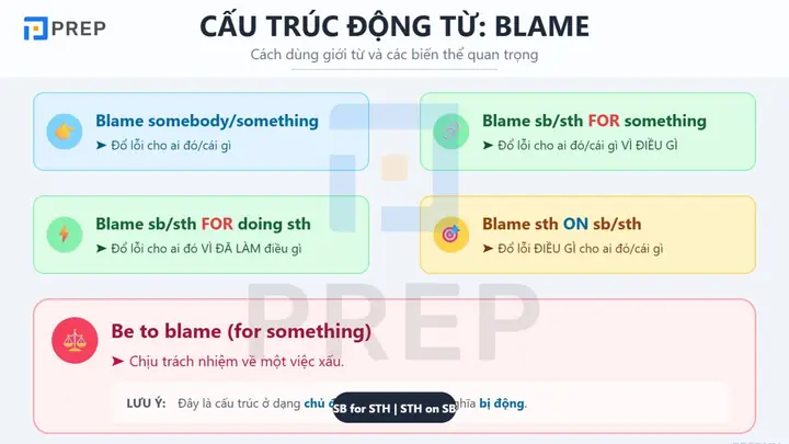 "be To Blame" Là Gì? Ý Nghĩa, Cách Dùng Và Ví Dụ Chi Tiết "be To Blame" Là Gì? Ý Nghĩa, Cách Dùng Và Ví Dụ Chi Tiết