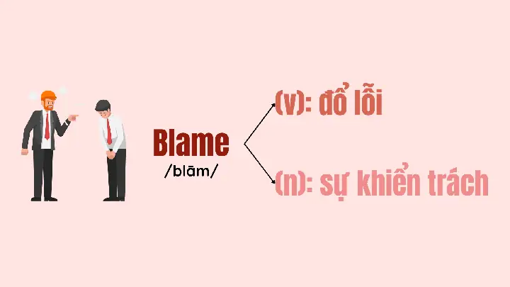 "be To Blame" Là Gì? Ý Nghĩa, Cách Dùng Và Ví Dụ Chi Tiết "be To Blame" Là Gì? Ý Nghĩa, Cách Dùng Và Ví Dụ Chi Tiết