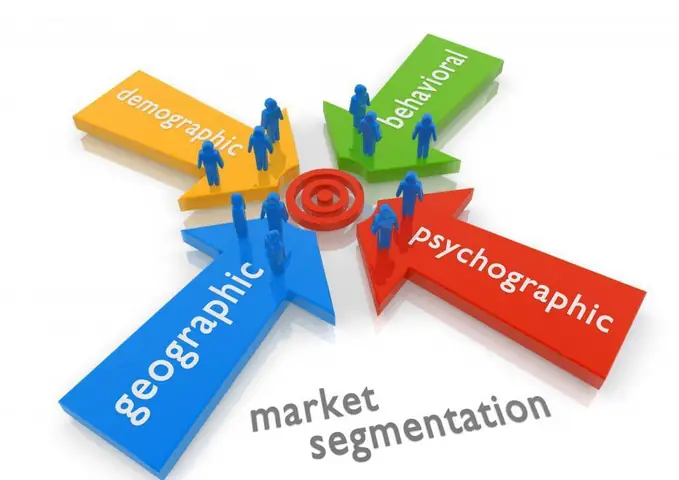 Behavioral Segmentation Là Gì? Khái Niệm, Các Loại Và Ứng Dụng Trong Marketing