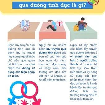 Bệnh Dương Tính Là Gì? Giải Mã Kết Quả Xét Nghiệm Và Ý Nghĩa Quan Trọng
