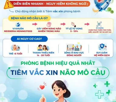 Phạm Phòng Là Gì? Nguyên Nhân, Dấu Hiệu Và Cách Xử Trí An Toàn